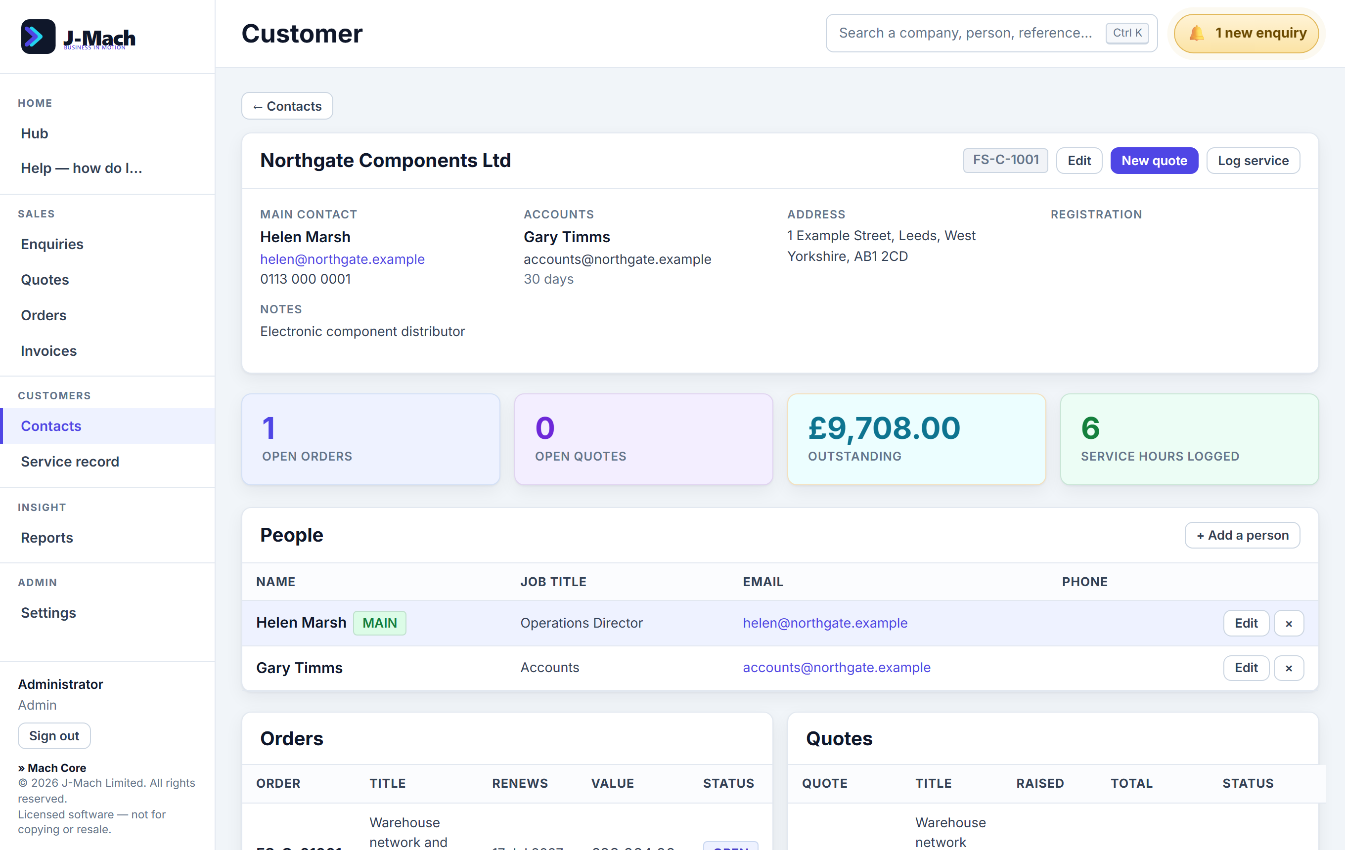 Customers and people in Mach Core